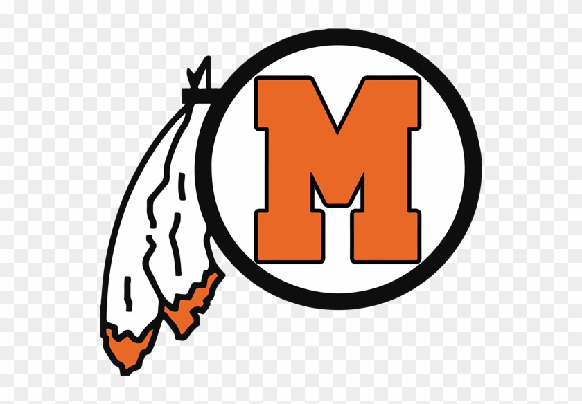 Program Of Studies Class Of - Program Of Studies Class Of #1583881