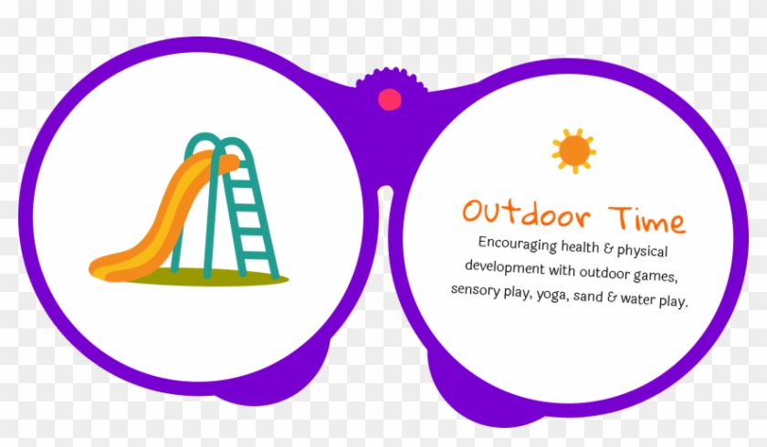 Activities - Activities #1584128