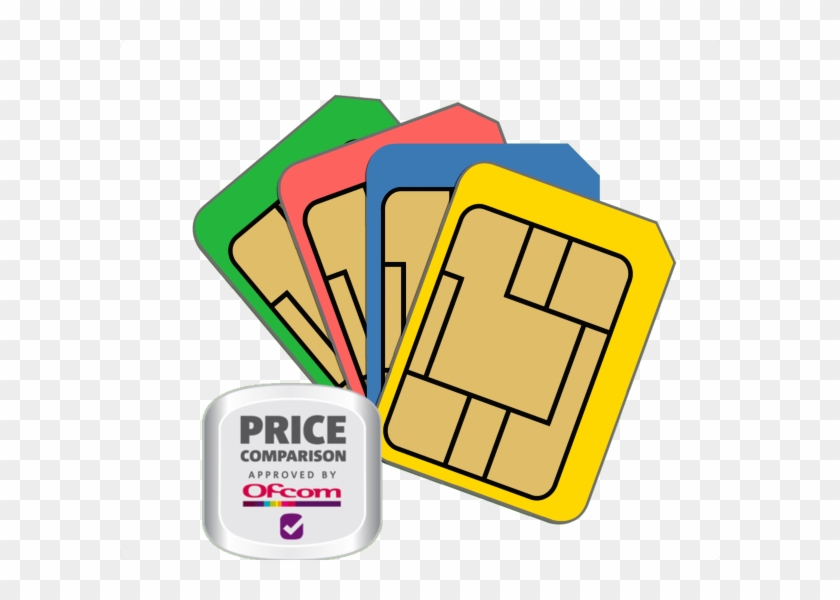 Compare Sim Only Deals - Compare Sim Only Deals #1584664