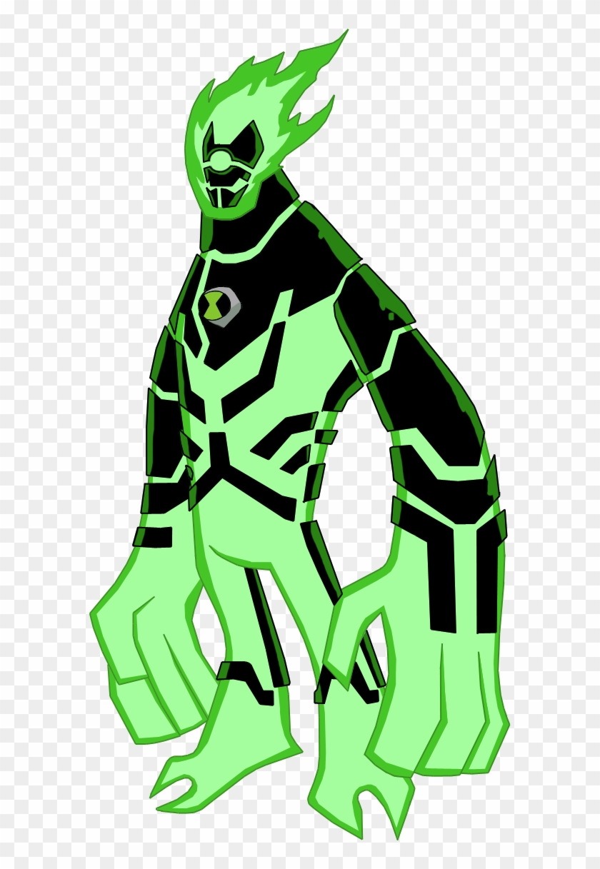 Heat Clipart Fuego - Heat Clipart Fuego #1585115