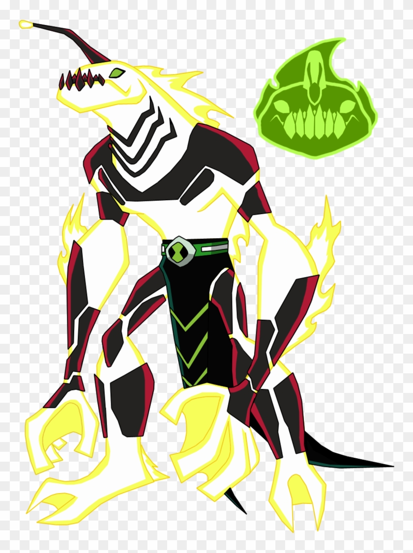 Biomnitrix Unleashed Heatjaws By - Biomnitrix Unleashed Heatjaws By #1585122