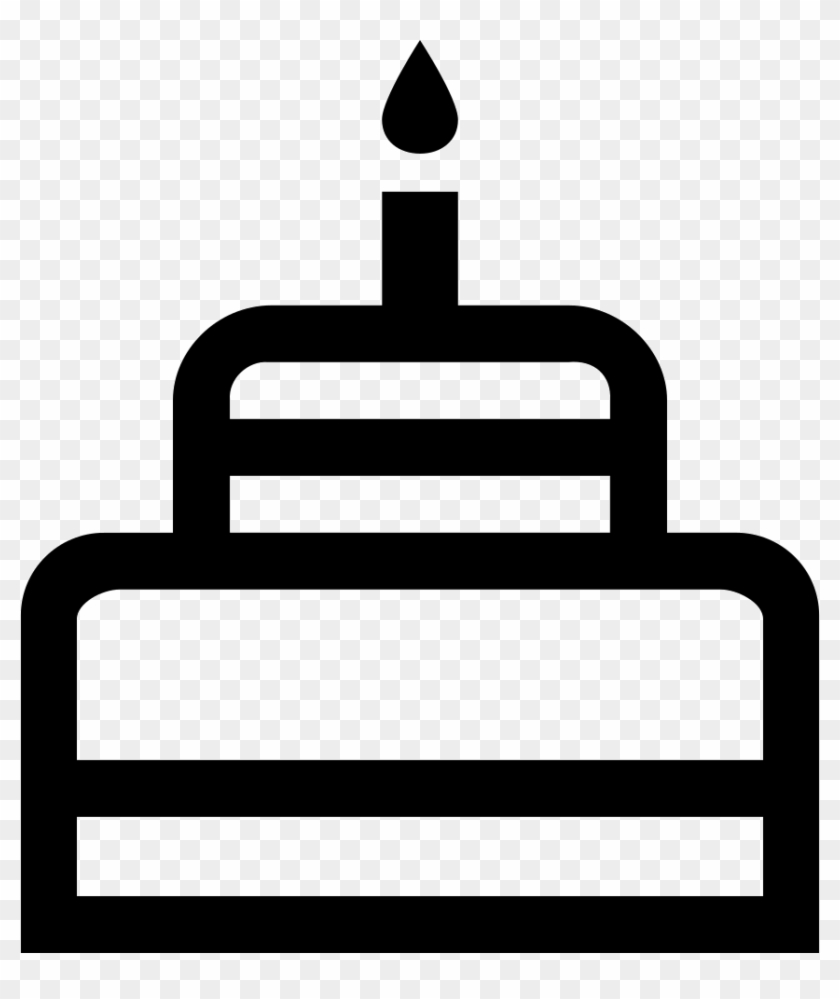 Birthday Privilege Comments - Birthday Privilege Comments #1585508