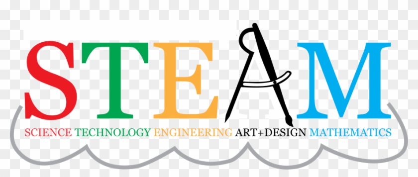 Science Enrichment - Science Enrichment #1585567