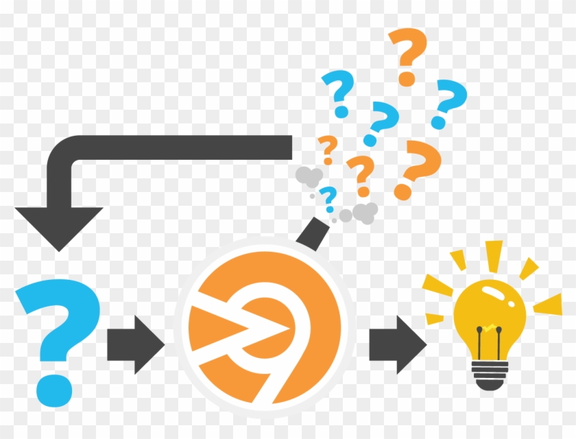 Ask Better Questions, Consistently - Ask Better Questions, Consistently #1587109