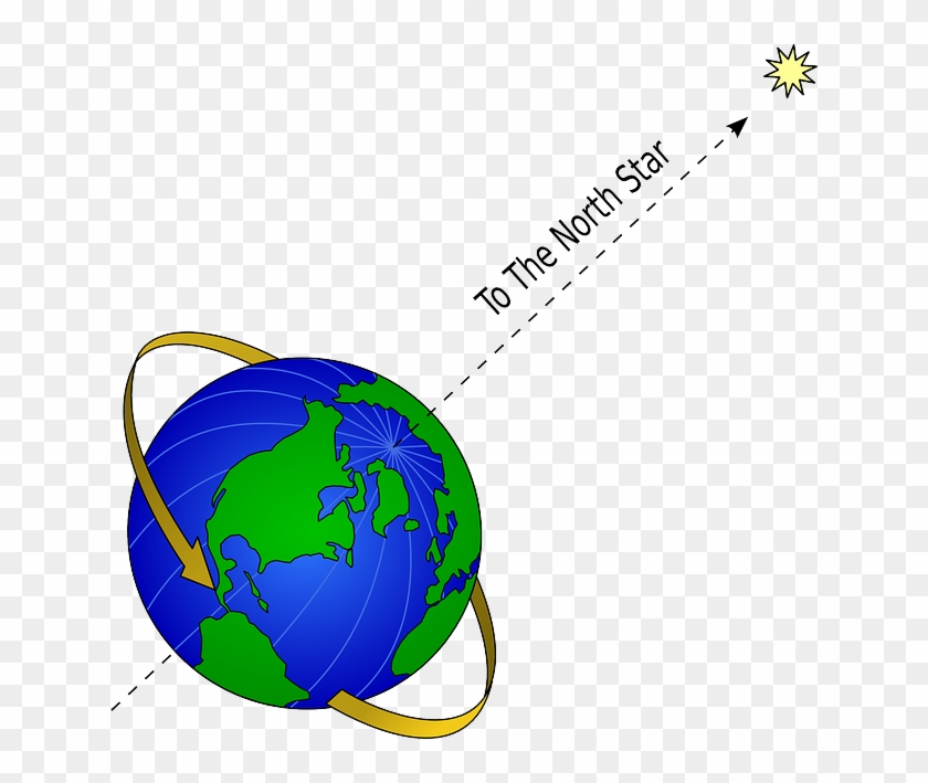 Earth Clip Art Clipart Earth Clip Art - Earth Clip Art Clipart Earth Clip Art #1587737