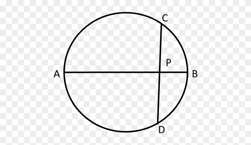 Ab Is The Diameter Of A Circle - Ab Is The Diameter Of A Circle #1587755