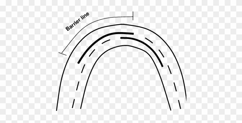 No Passing Zone Marking At Horizontal Curves - No Passing Zone Marking At Horizontal Curves #1588237