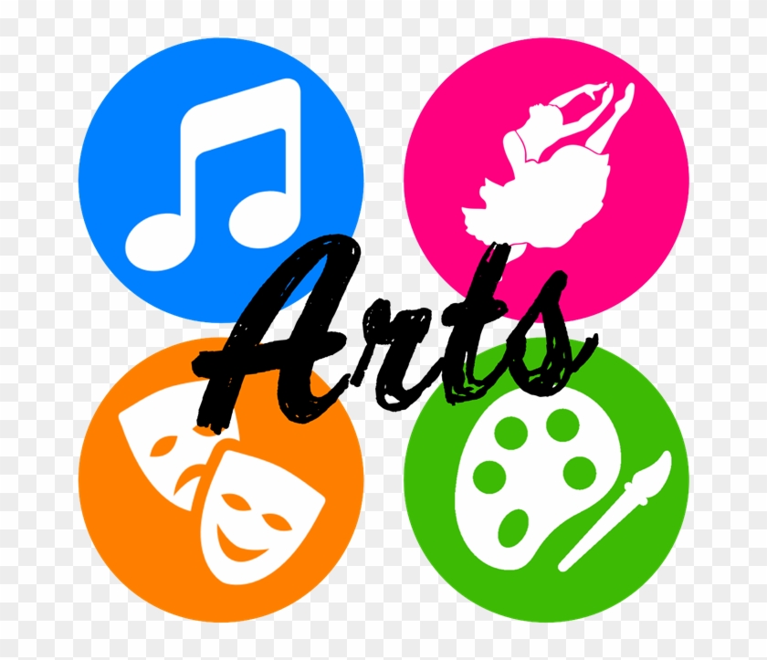 Arts Magnet - Drama #1591105
