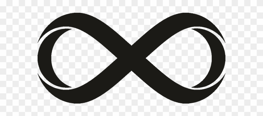 Infinity Symbol In Word - Infinity Math Symbol #1593772