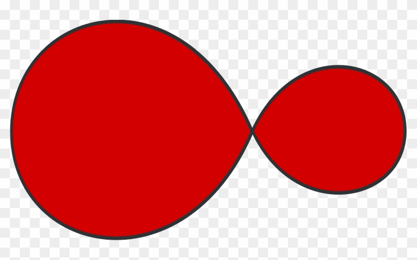 The Binary C Stellar Population Nucleosynthesis Framework - Circle #1594987