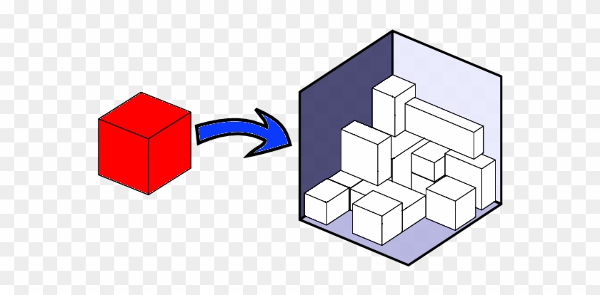 C - P - P - Main Idea - Diagram #1595629