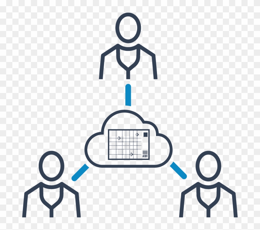 Sharing Sheets And Documents - Management #1595726
