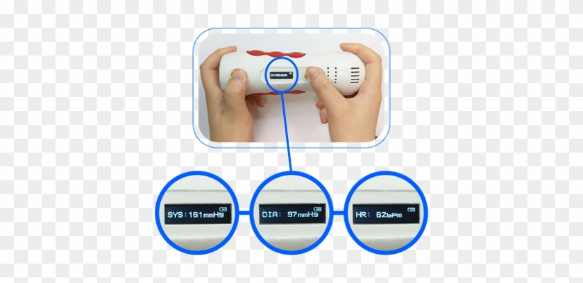 Records, Analyses, And Monitors The User's Bp Readings, - Game Controller #1595967