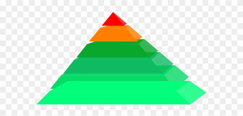 600 X 332 4 - 6 Layer Pyramid #1596013