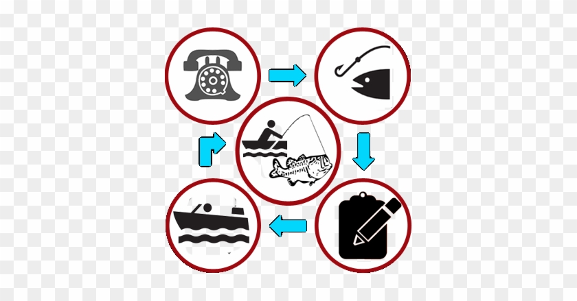 Process - Motor Boat Clip Art #1598254