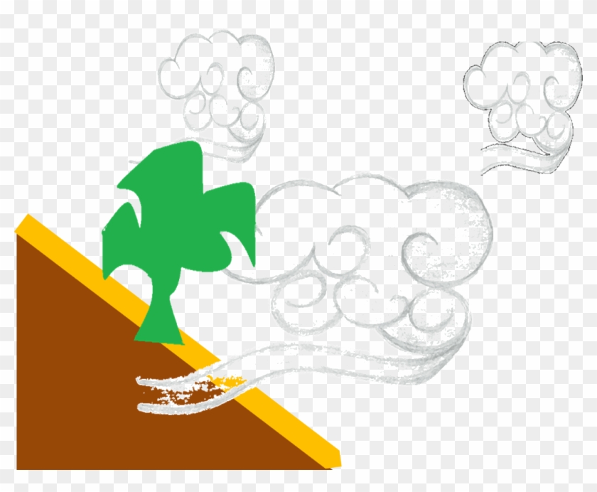 Arresting Soil Visualizing Its Causes Effects And Ⓒ - Wind Clip Art #1598874