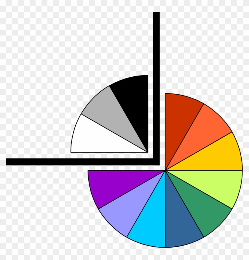 Pie-chart Clip Art Free - Circle #1599106