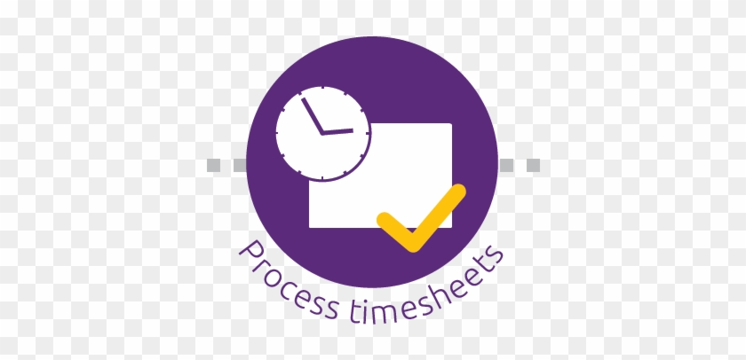 Include Employee Timesheets In A Pay Run Myob Accountright - Process Timesheets #1599271