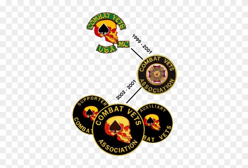 Evolution Of Our Patch - Combat Veterans Motorcycle Association #1599704