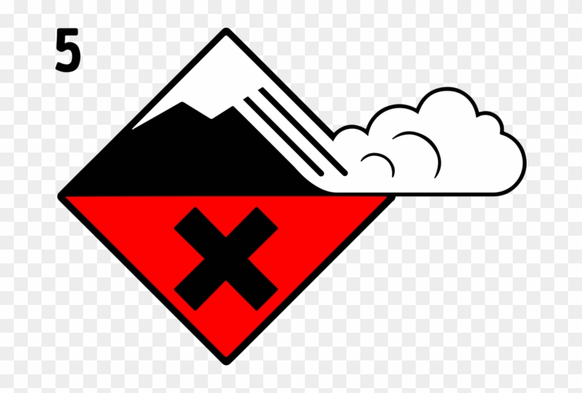 Environmentski Resortstravelweather - High Avalanche Danger #1602186
