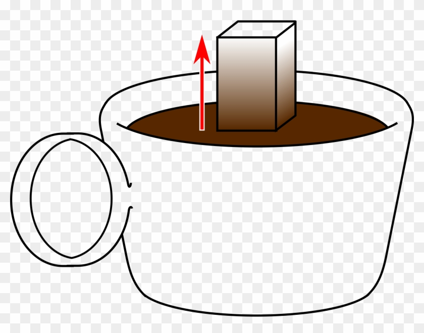 Sugar Clipart Sucre - Canard Sucre Café #1602256