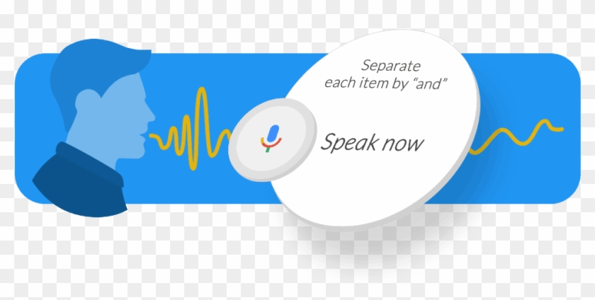 Our Speech Recognition Feature Lets You Dictate Whole - Graphic Design #1602334