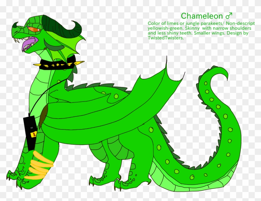 Clipart Library Download Chameleon Clipart Rainforest - Wof Chameleon #1602552
