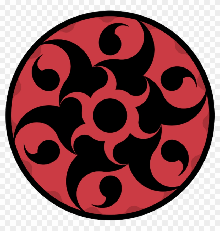 Kiyoko's Eternal Mangekyō Sharingan Different Types Of Sharingan