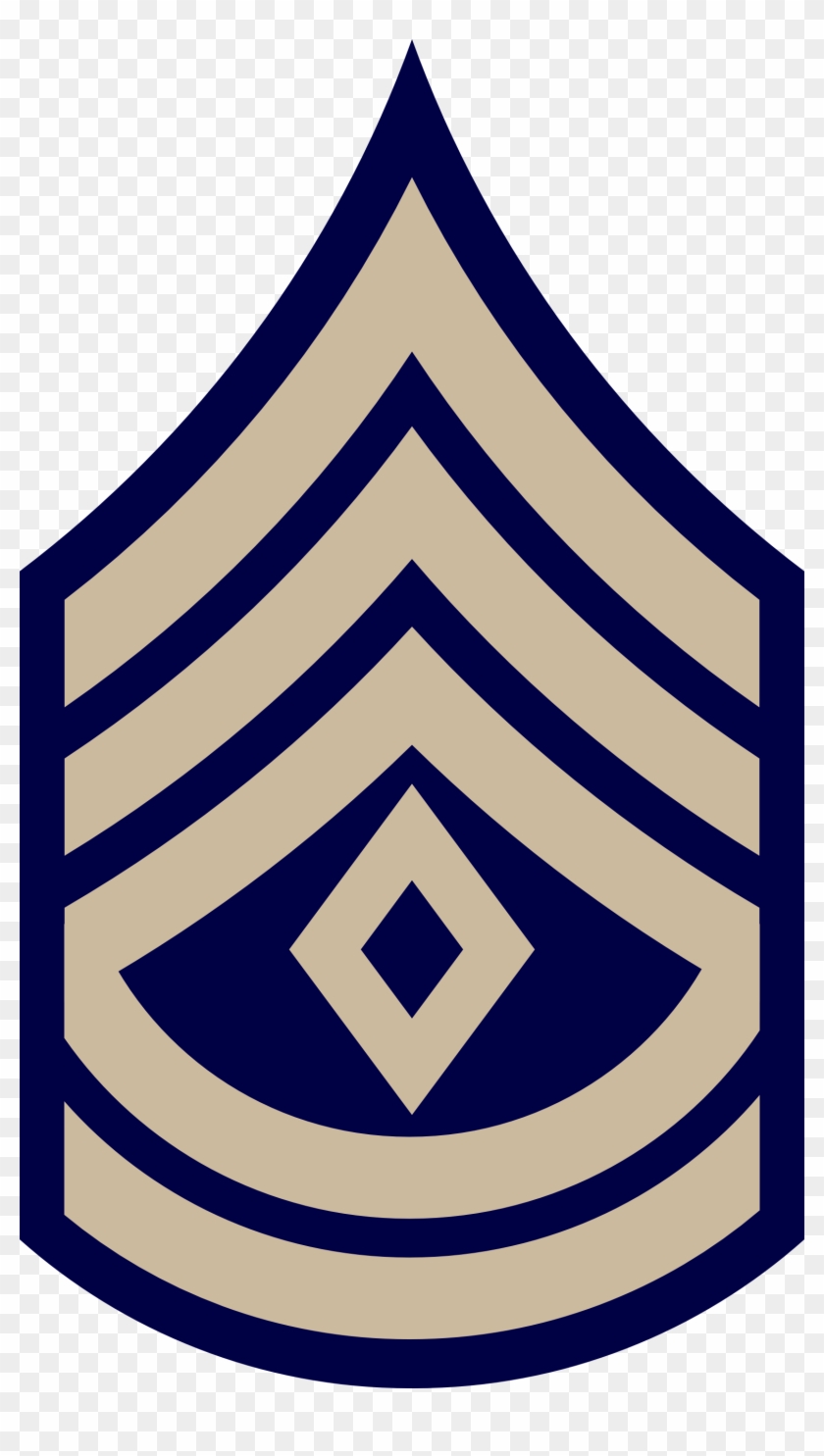 Sergeant First Class Rank #248548