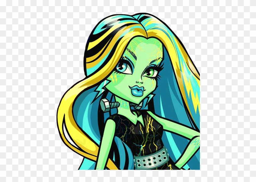 Freaky Fusion - Monster High Frankie Stein #250748