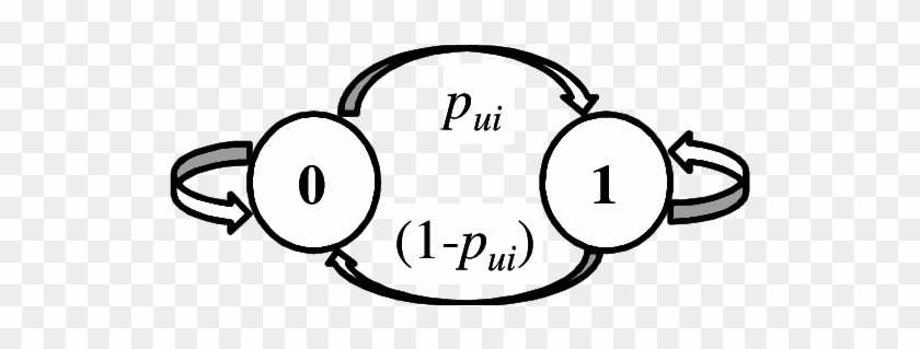 Markov Chain For The I Th Input-channel's Delivery - Line Art #1604572