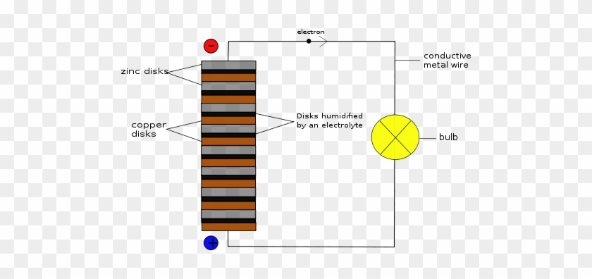 Free Volta& - Diagram #1604734