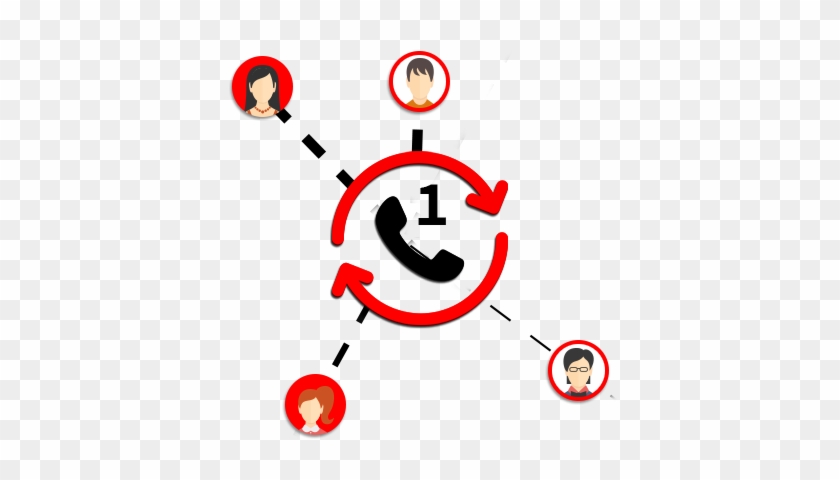 Direct Delivery Voicemail By V-p Marketing - Direct Delivery Voicemail By V-p Marketing #1606798