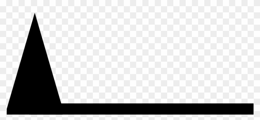 Symbol Wind Speed - Triangle #1610022