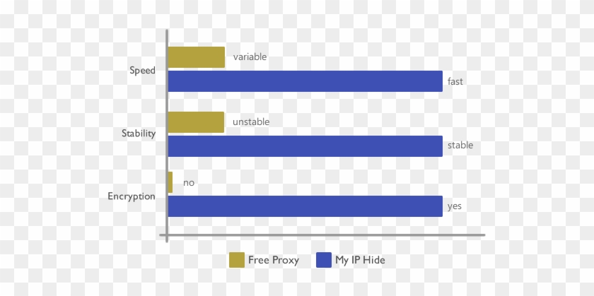 List Transparent Background - Free Proxy #1610422