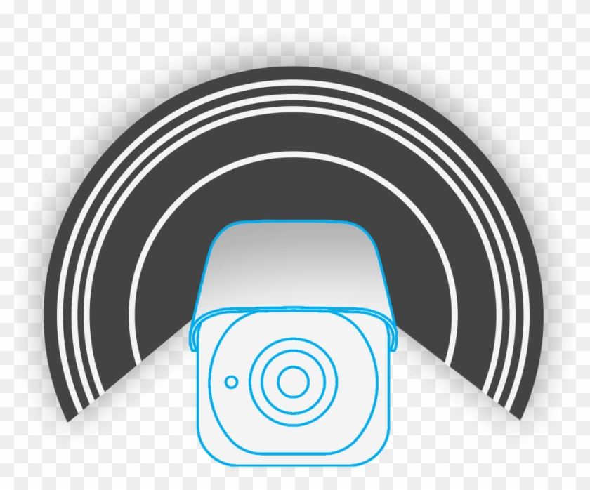 Extreme Climate Security Cameras - Circle #1611343