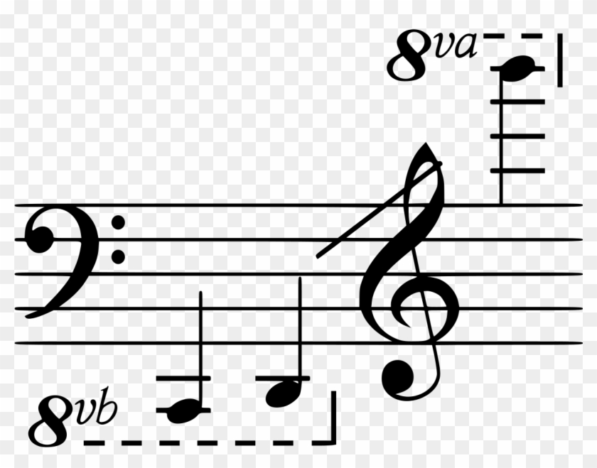 C Dominant Scale #1611671