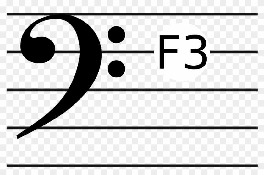 Bass Clef Is What Trombones Use, Baritone Isn't Really - Bass Clef Is What Trombones Use, Baritone Isn't Really #1613037