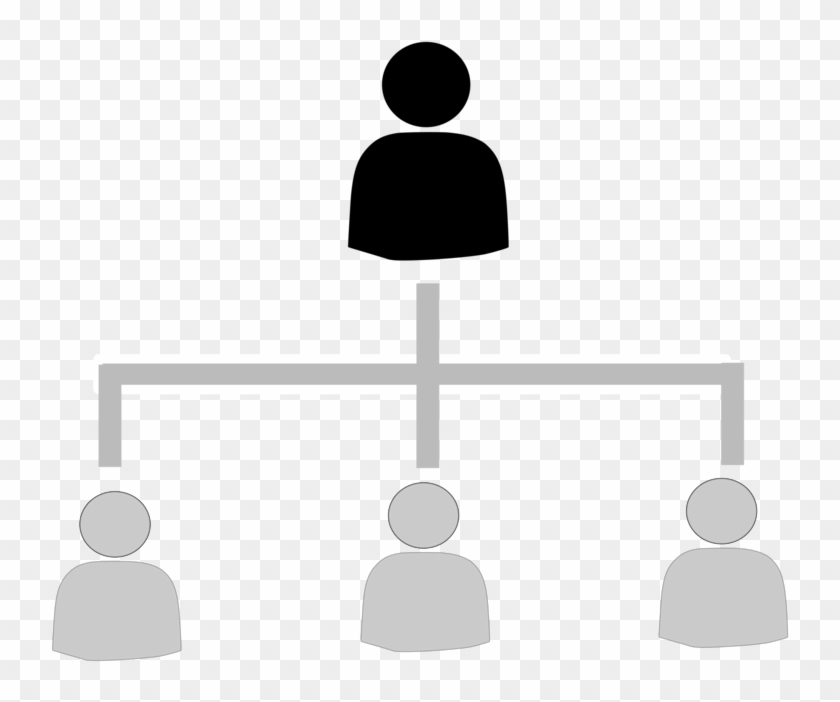 Organizational Chart Download Organizational Communication - Organizational Chart Clipart #1617657