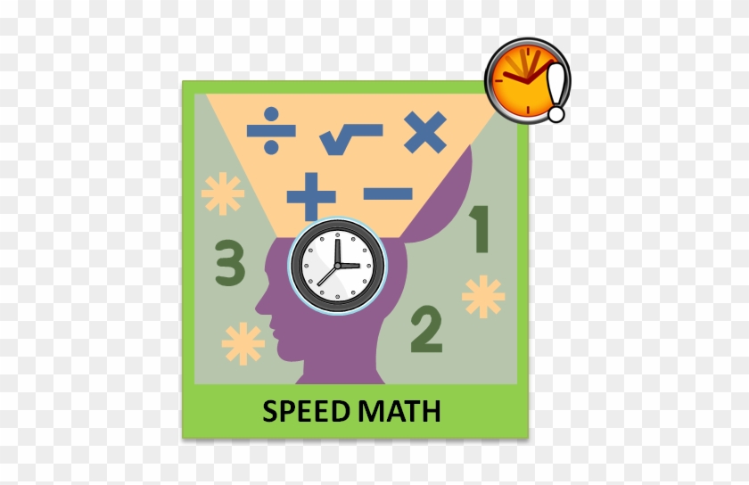 Transparent Download Multiplication Clipart Advanced - Speed Maths #1618094