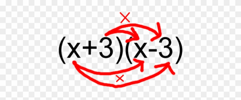 Check Out Factorisation - Check Out Factorisation #1618383