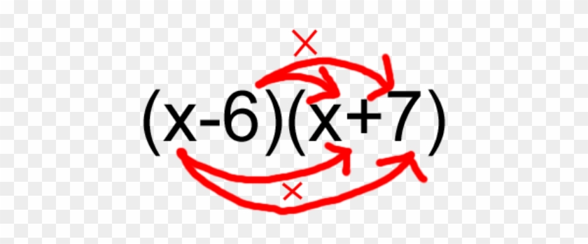 Example 2 To Expand The Brackets, We Have To Multiply - Example 2 To Expand The Brackets, We Have To Multiply #1618401