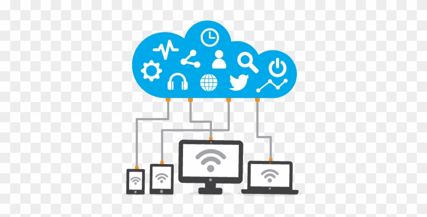 Cloud Computing Clipart Cloud Service - Cloud Services Png #1619879