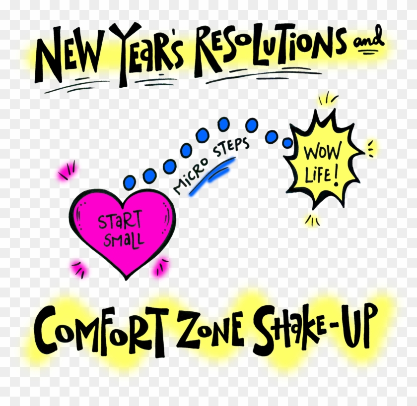 New Year's Resolutions And Comfort Zone Shake-up - Heart #1621022