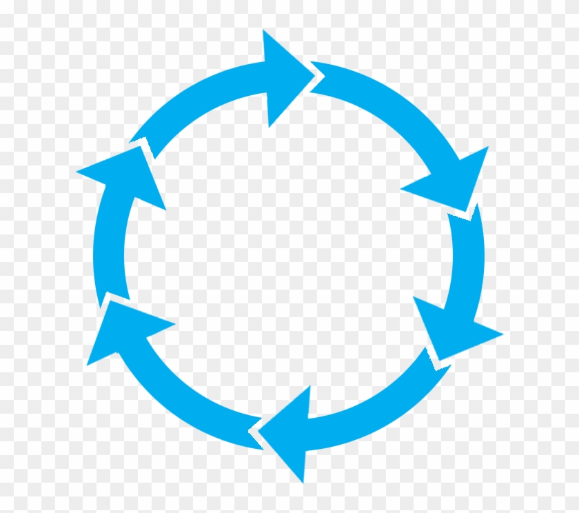 Managing Liquid Digestate - Circle #1621297