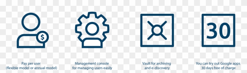 Advantages Of Google Apps For Work - Advantages Of Google Apps For Work #1623503
