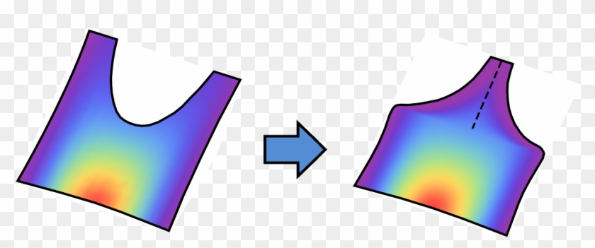 A Pictorial Representation Of The Identification Of - A Pictorial Representation Of The Identification Of #1625534