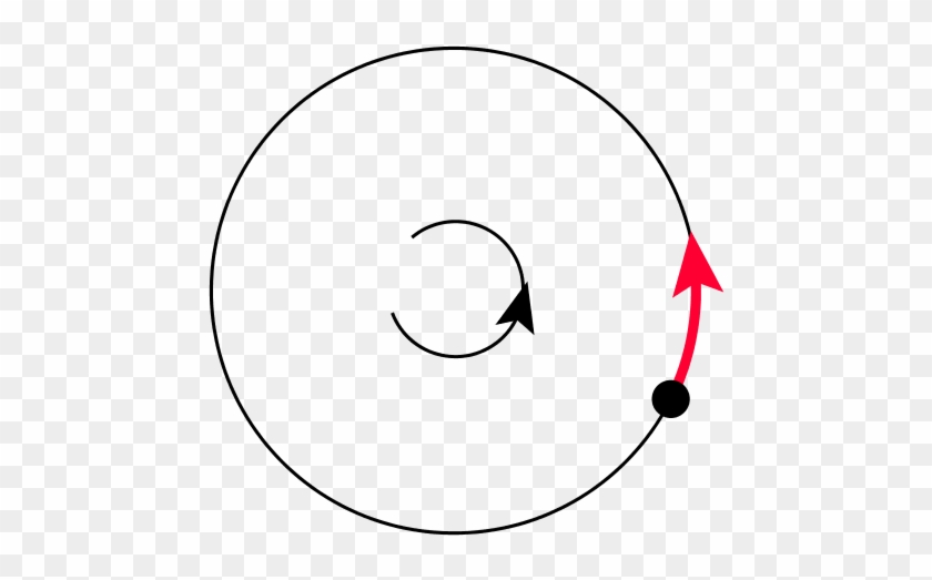 Hagedorn String Thermodynamics In Curved Spacetimes - Fraction 1 #1625591