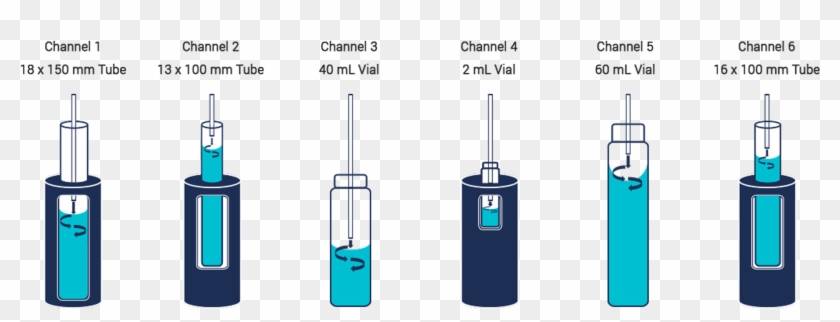 More Information On The Simultaneous Evaporation From - Illustration #1626948