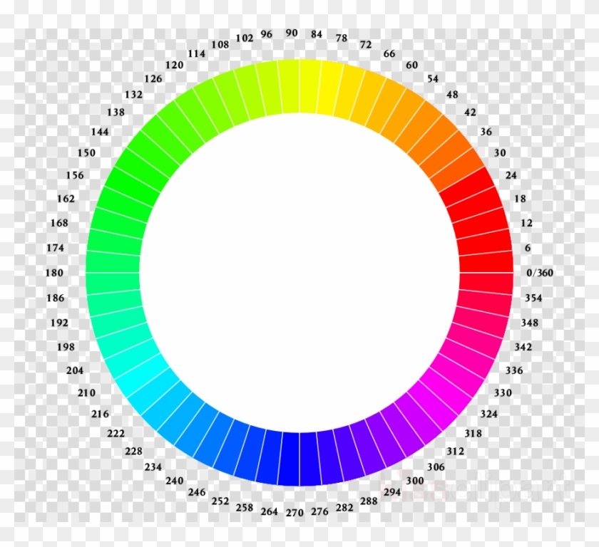 Color Wheel 60 Clipart Color Wheel Color Theory - Rgb Color Model #1627682